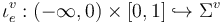 \iota _{e}^{v}:(-\infty ,0)\times [0,1]\hookrightarrow \Sigma ^{v}